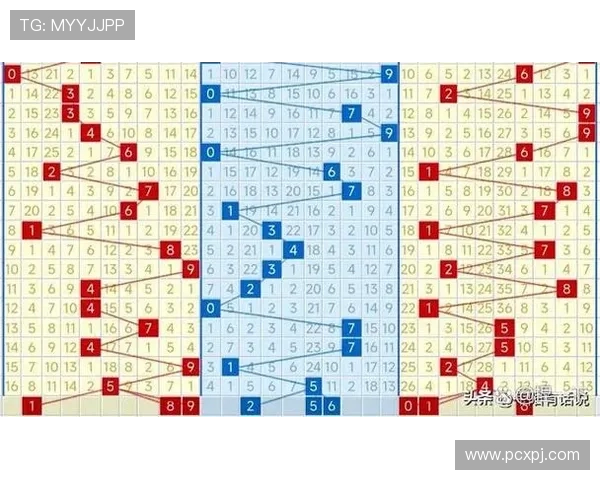 北京快乐8历史开奖记录查询与分析,掌握走势赢得更多 北京快乐8历史开奖记录查询与分析,掌握走势赢得更多