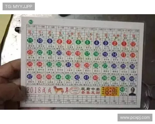 六合彩登录平台安全可靠，轻松享受高效便捷的在线投注体验