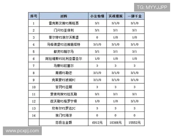 如何在赛马会网站app中快速找到最新赛事信息，掌握投注策略实现盈利目标
