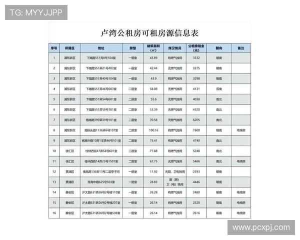 新葡京娱乐手机登录最新版本更新内容及操作步骤介绍