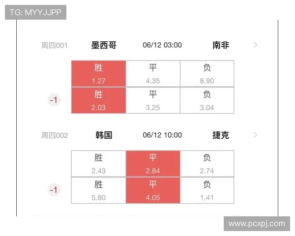 2026年世界杯南非与韩国比赛的举办城市及相关赛程安排一览 2026年世界杯南非与韩国比赛的举办城市及相关赛程安排一览