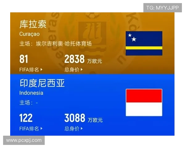 德国vs库拉索世界杯赛果分析：比赛结果、球员表现与战术点评